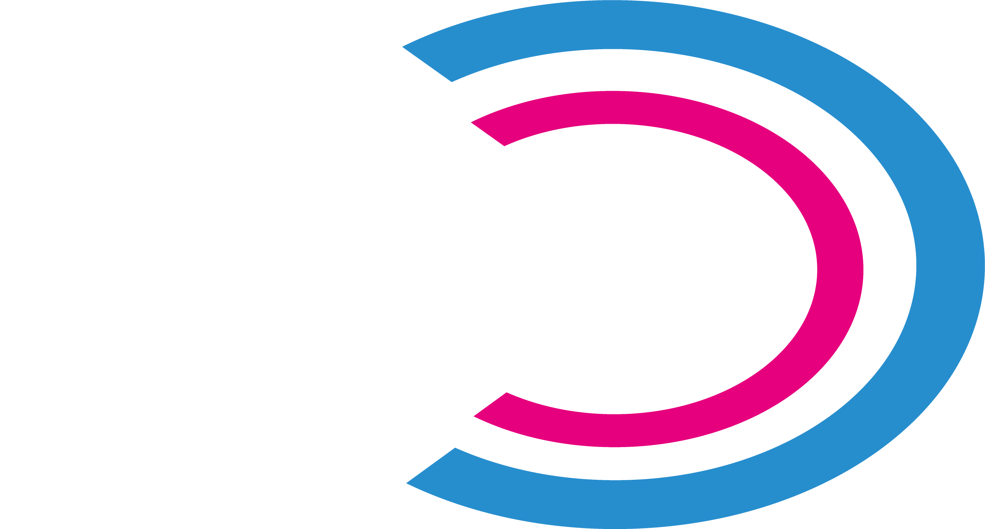 Contacts – ACCESS-NETWORK